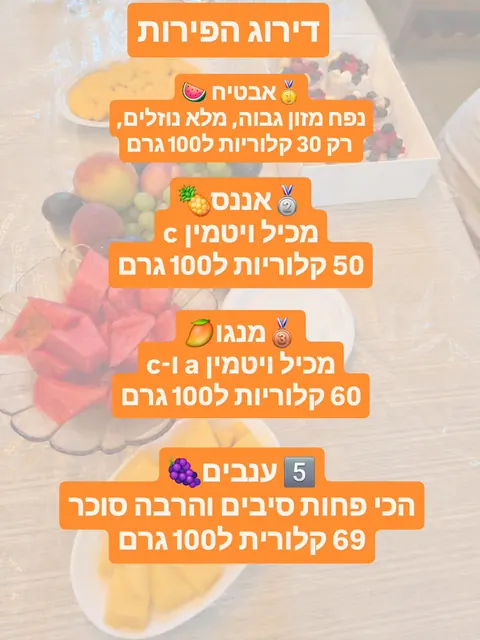 דירוג הפירות לפי קלוריות וערכים תזונתיים